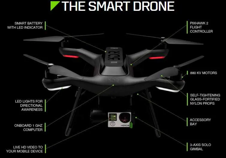 3DR Solo Drone