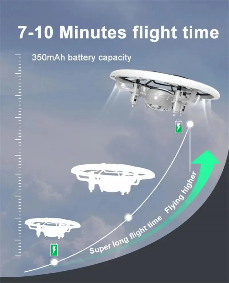 Air Plane S23 RC Helicopter Aircraft UFO Mini Drone Altitude Hold