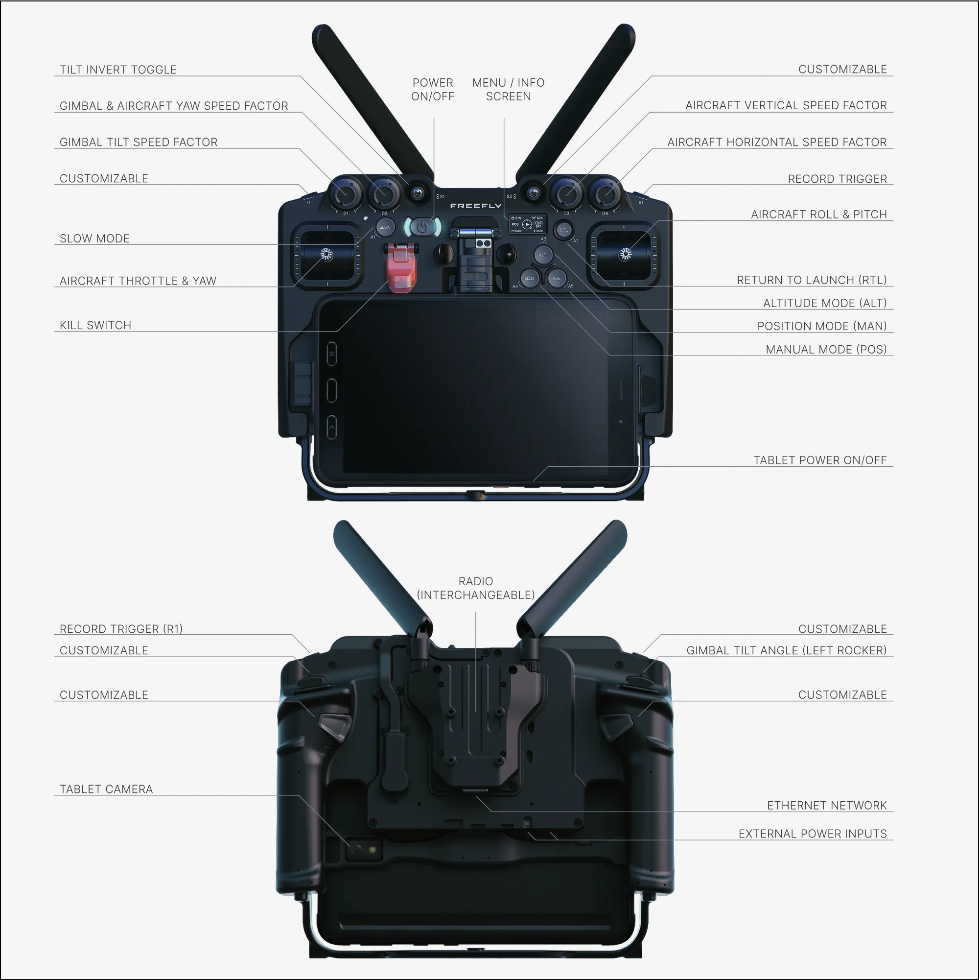 Astro Max (NDAA/Blue)