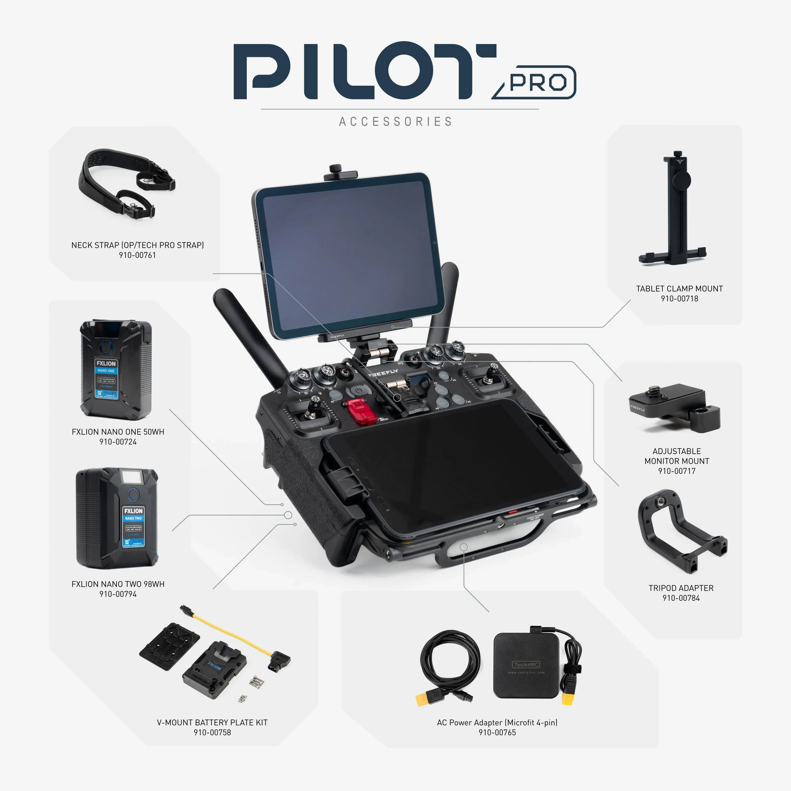 Astro Max (NDAA/Blue)