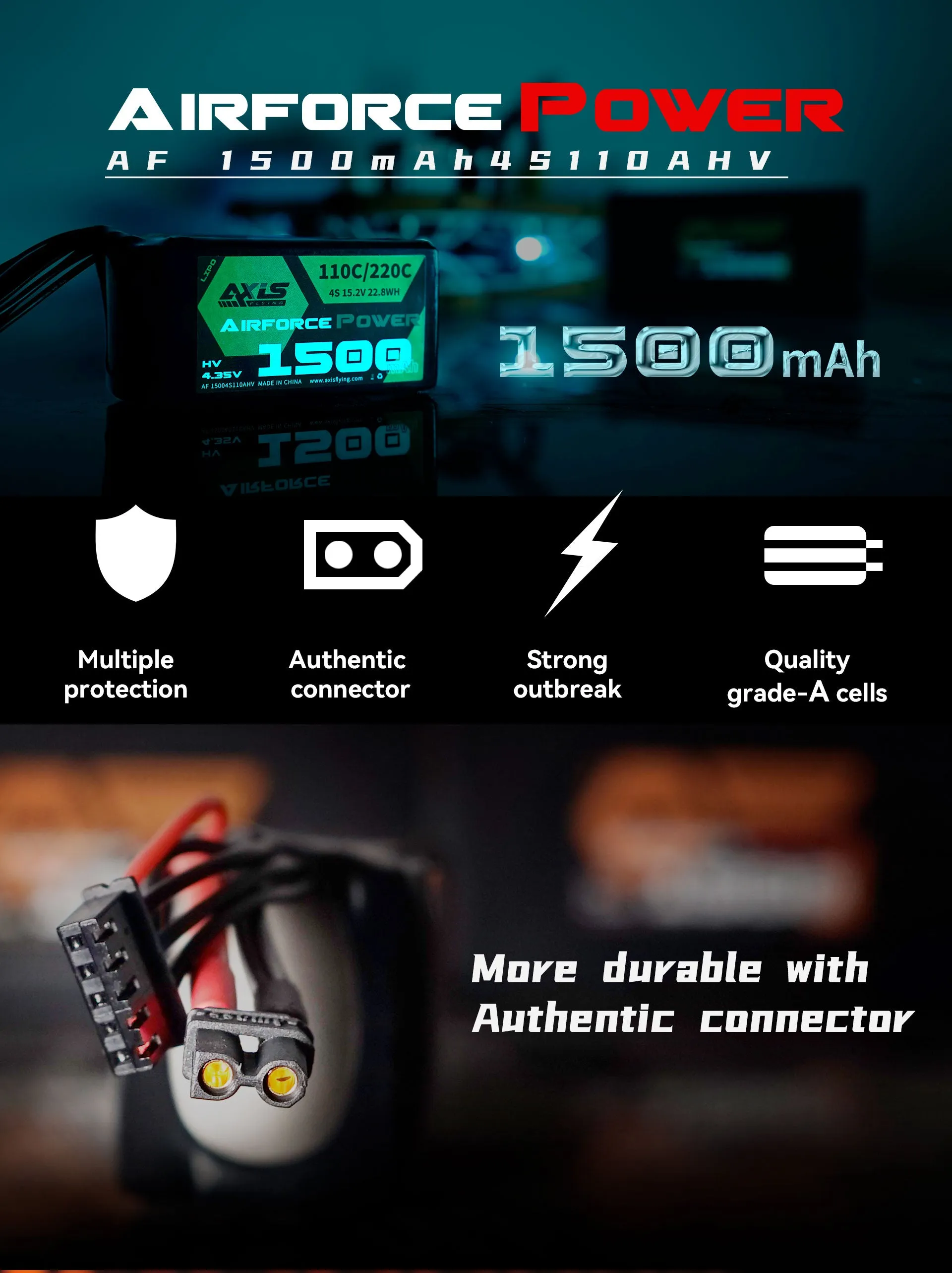 Axisflying 1500mAh 4S 110C LiPo Battery (XT30) for Airforce Pro by GNB [DG]