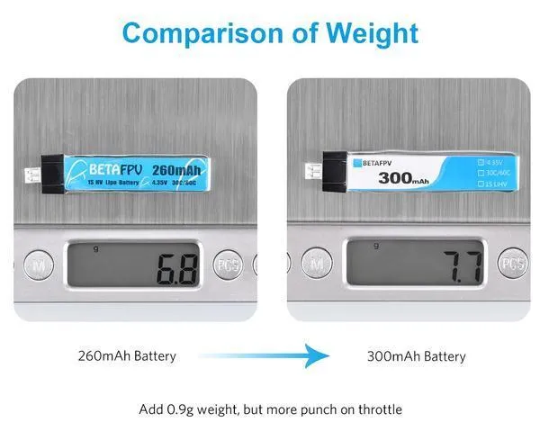 BetaFPV 300mAh 1S 30C PH2 HV Lipo Battery (1pc) [DG]