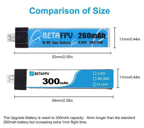 BetaFPV 300mAh 1S 30C PH2 HV Lipo Battery (1pc) [DG]