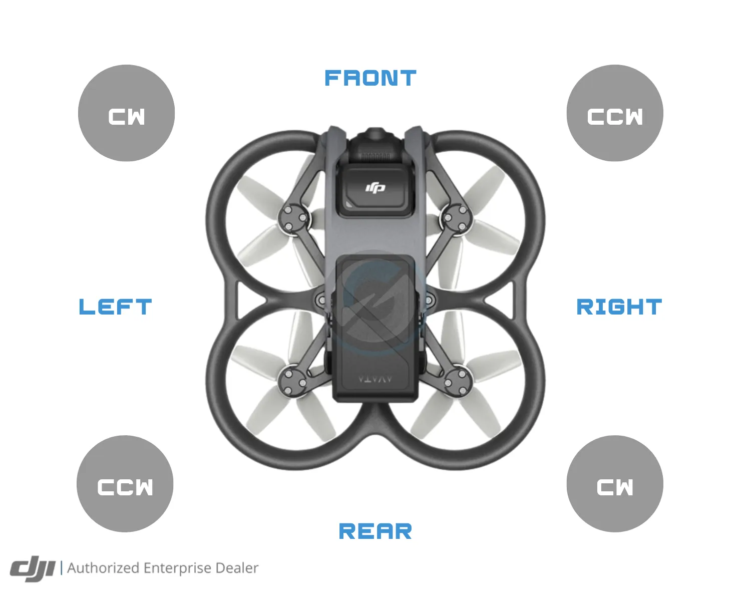DJI Avata Propeller (CCW)