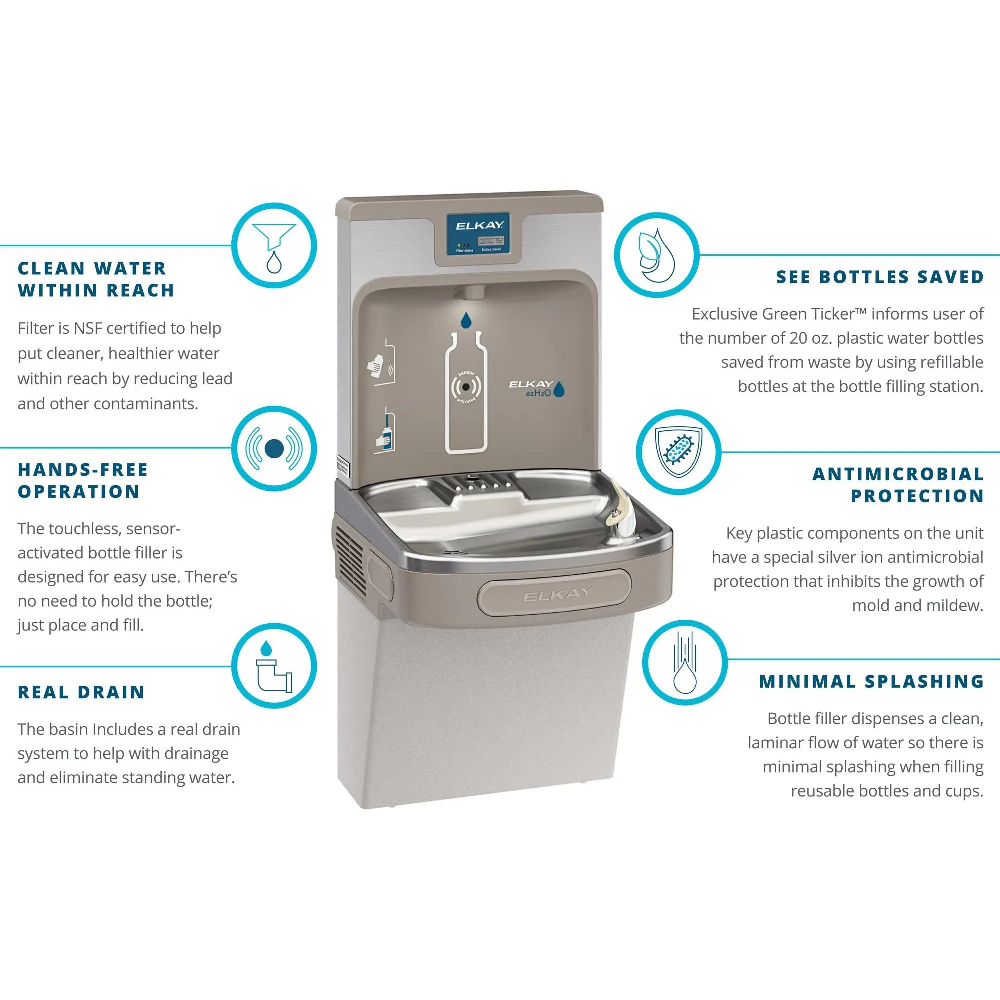 Elkay LZS8WSSP | Wall-mount Enhanced EZH2o Bottle Filling Station | Filtered, Refrigerated, EZ-style fountain, Stainless Steel
