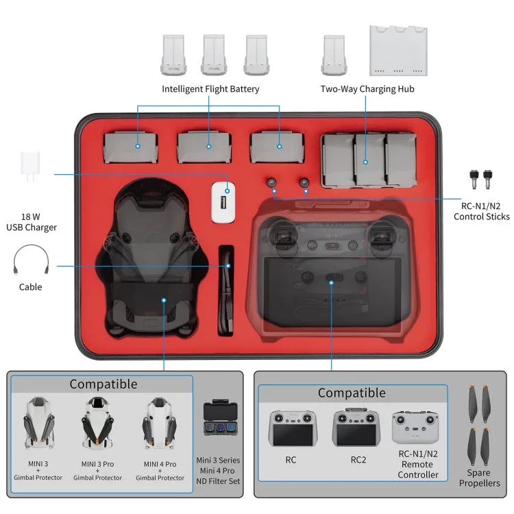 For DJI Mini 4 Pro STARTRC Drone Kit Waterproof ABS Suitcase Storage Box(Black Red)