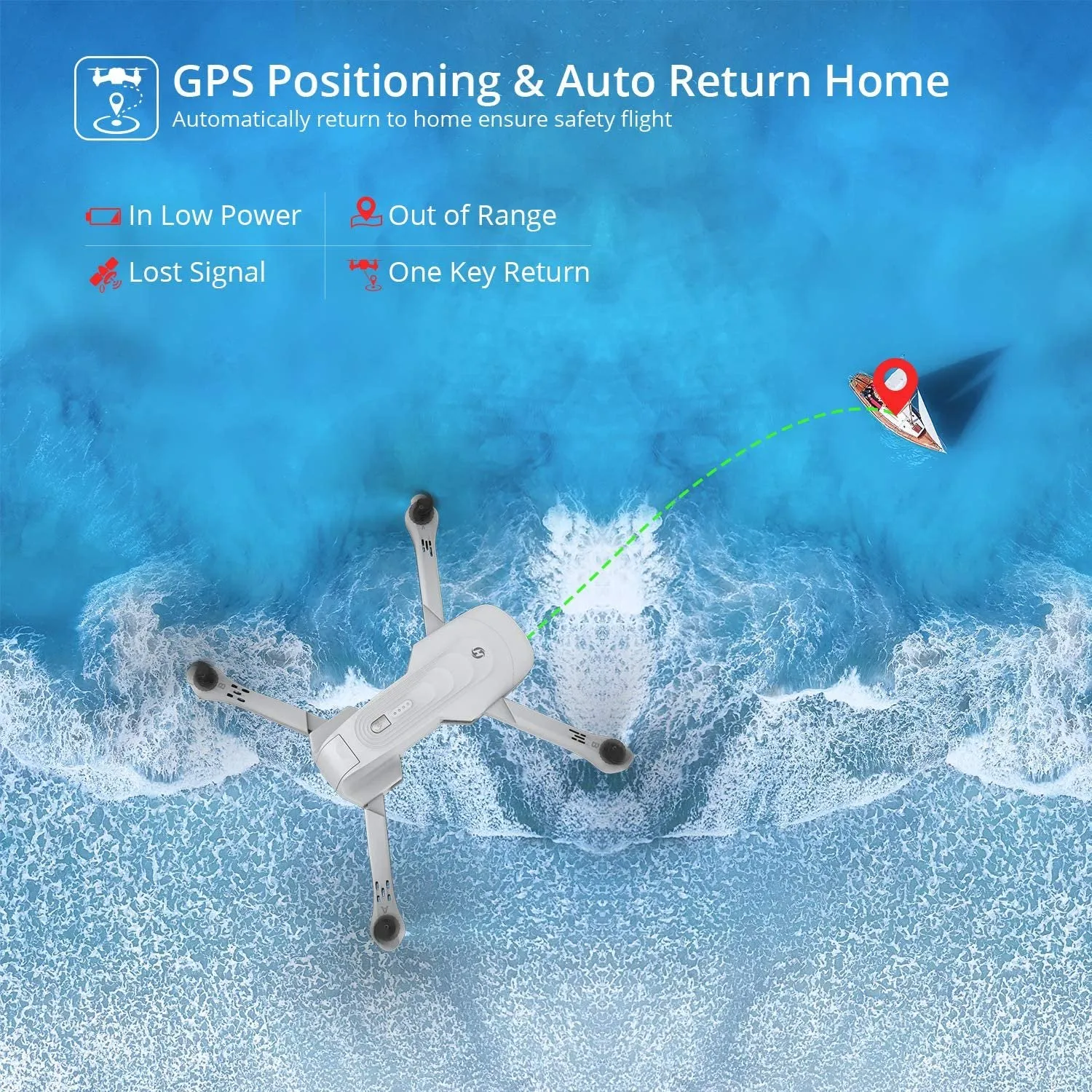 Holy Stone HS175 Drone for Adults With 2K Camera GPS Auto Return Home 5GHz FPV, Grey