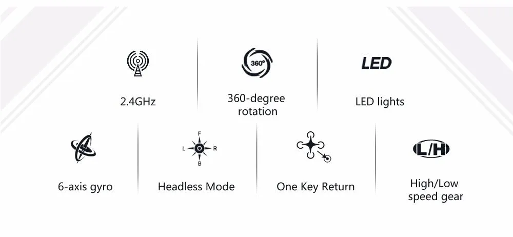 JJRC H36 Mini Drone RC Drone Quadcopter with Headless Mode and One Key Return
