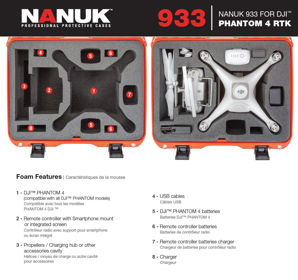 Nanuk 933 Case for DJI Phantom 4 RTK (Black)