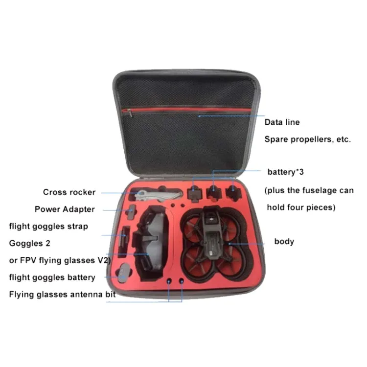 PC Hard Shell Waterproof Carrying Case for DJI Avata Drone(Silver)