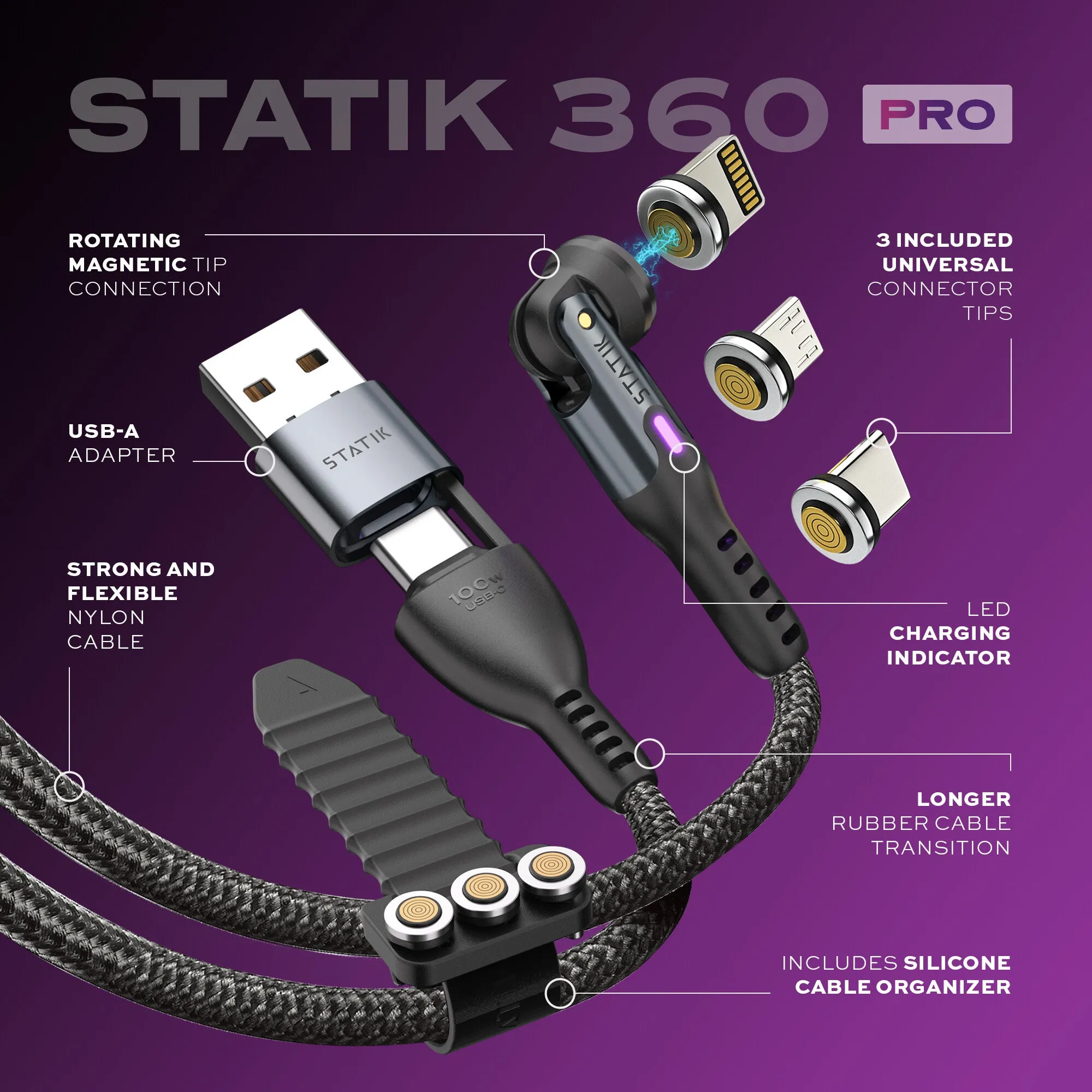 Pro Fast Charging Bundle | Bundles 2024