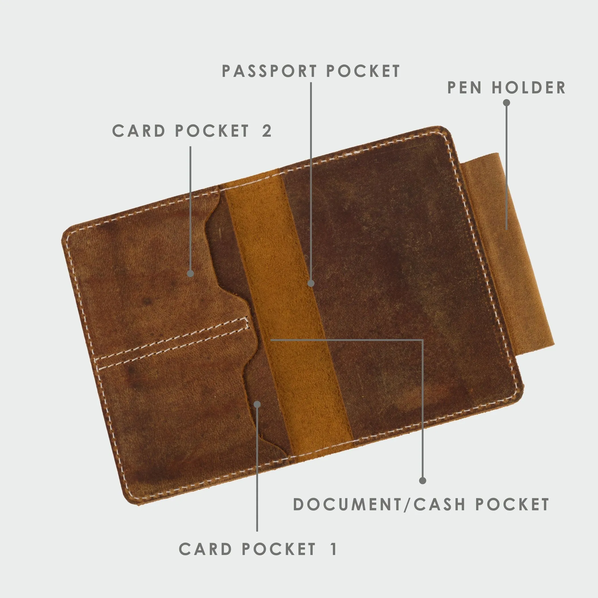 Tan Brown Leather Passport Cover