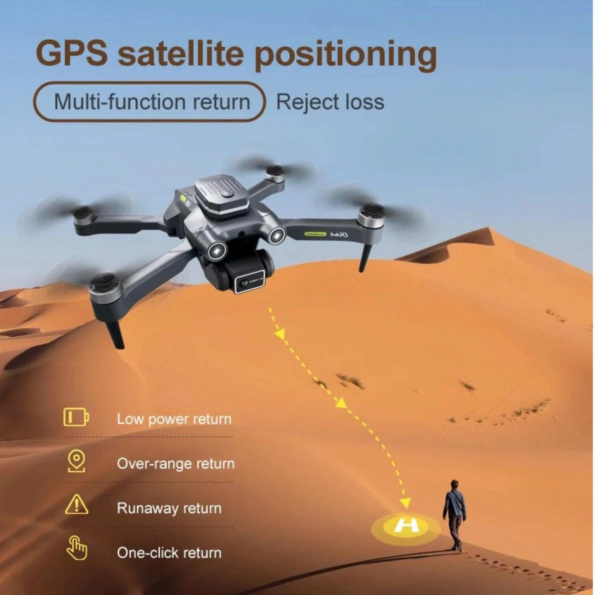 TUTT H25 4K HD GPS Mini Drone for Foldable RC Quadcopter, 5G Transmission 20 Flight Time, Brushless Motor, Auto return, Follow & Orbit & Pointway Intelligence 3D Flip Modes 2* Batt