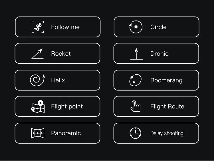 X Pro Razor X Falcon 4K Drone with Camera for Adults - 3-Axis Gimbal Professional Drones with Obstacle Avoidance - GPS Auto Return and Follow Mode - Long Flight Time - Remote ID FAA Compliance